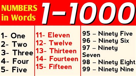 1 To 1000 Numbers In Words In English 1 1000 English Numbers With