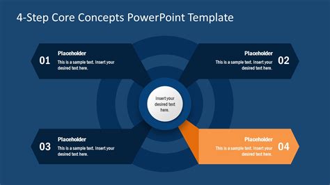 4 Step Core Concept Powerpoint Template Slidemodel