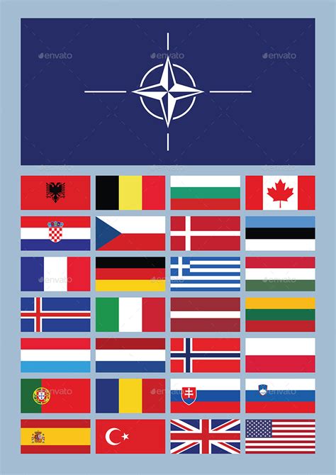 Download the nato flag and coat of arms vector in ai, pdf, svg and png formats. NATO by EmirD | GraphicRiver