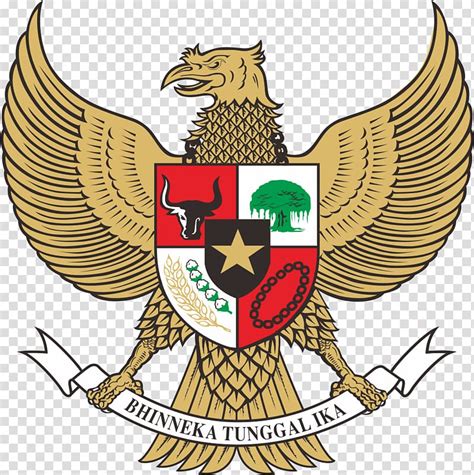 Bhinneka Tunggal Ika Logo National Emblem Of Indonesia Indonesian