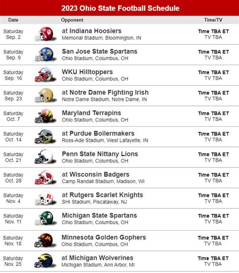 University Of Wisconsin Madison Football Schedule 2024 Dredi Ginelle