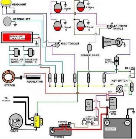 50's style les paul wiring diagram. Simple Motorcycle Wiring Diagram for Android - APK Download