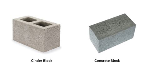 Difference Between Cinder Block And Concrete Block Civil Tutorials