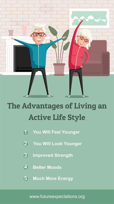 The Advantages Of Living An Active Lifestyle With The Help Of Future