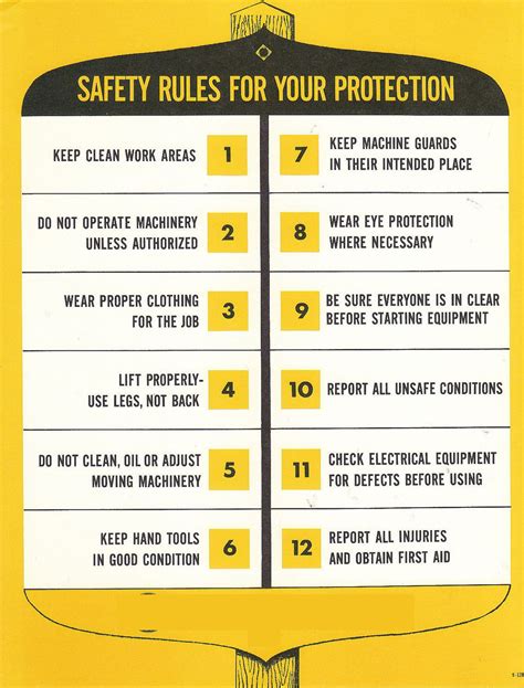 SAFETY RULES FOR YOUR PROTECTION - greenwgroup | Safety rules, Safety ...