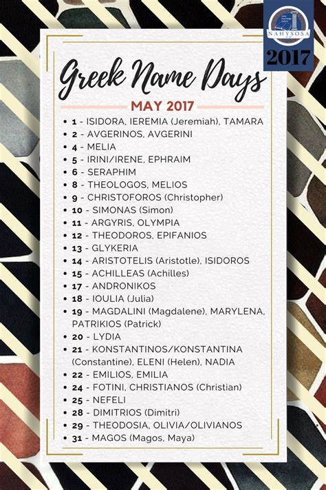 Name Day Calendar May Nahysosa