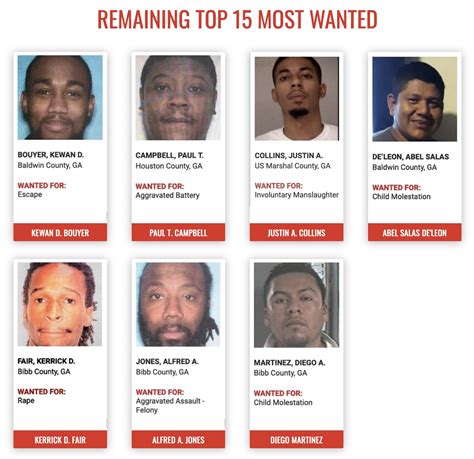 Remaining Top 15 Most Wanted Macon Regional Crimestoppers