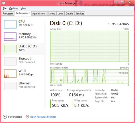 Looking at the numbers in the task manager, it seems that your hard. How to Fix High or 100% Disk Usage in Task Manager for ...