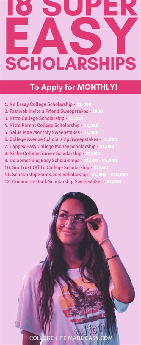 This List Of Easy Scholarships For College Is Just What I Needed The