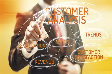 Customer Analysis Best Practices To Better Understand Target Audience