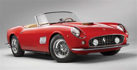 Most Expensive Vintage Cars Of The 60s Wheel
