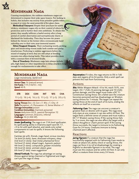 Dungeons And Dragons Homebrew Dandd Dungeons And Dragons Dnd Monsters