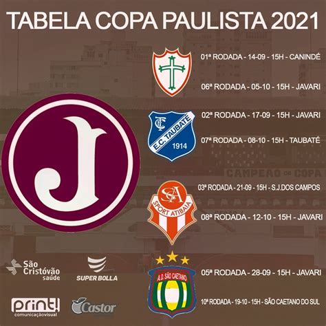 Fpf Divulga Tabela Da Copa Paulista Clube Atl Tico Juventus