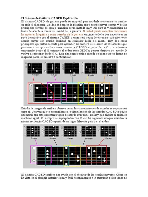 El Sistema De Guitarra Caged Explicación Acorde Música Guitarras