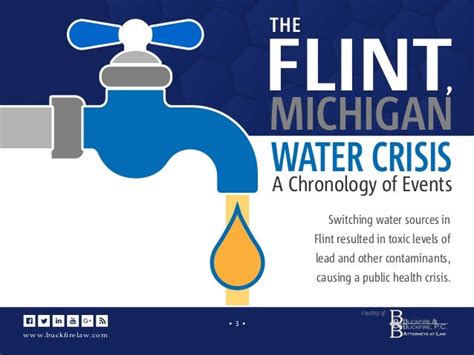 The Flint Michigan Water Crisis Causes And Effects