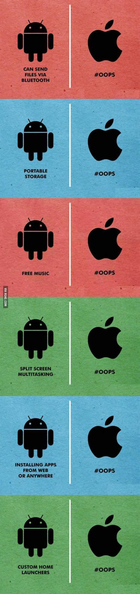 Funny Apple Logo Vs Android