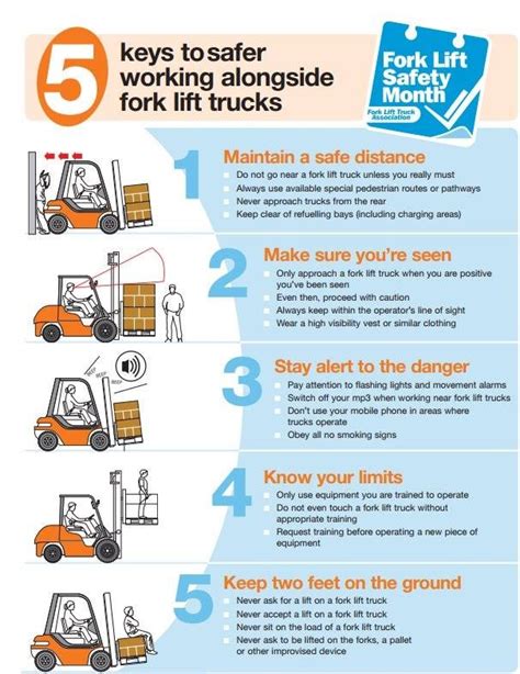 5 Simple Tips For Operating A Forklift Safely Gwg