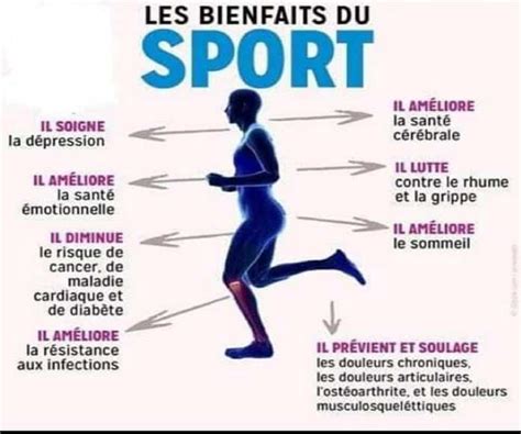 Bienfaits Du Sport 14 Bonnes Raisons De Pratiquer Une Activité Sportive