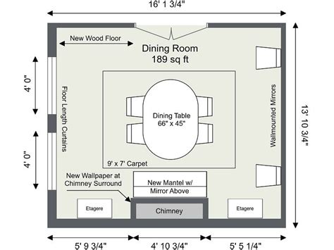 Free Room Planner And Best Room Layout Designer Roomsketcher Room