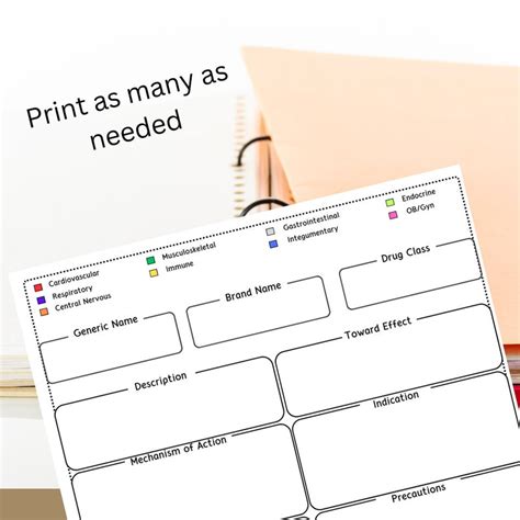 Paramedicemt Drug Card Template Etsy