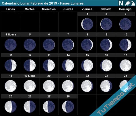 El increíble eclipse que podrás ver este 26 de mayo en chile. Calendario Lunar Febrero de 2019 - Fases Lunares