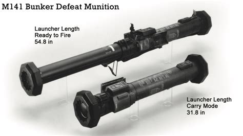 M141 Bunker Defeat Munition Islamic World News