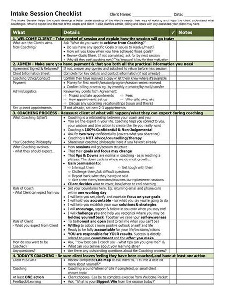 Intake Session Template Checklist Coaching Tools From The Coaching