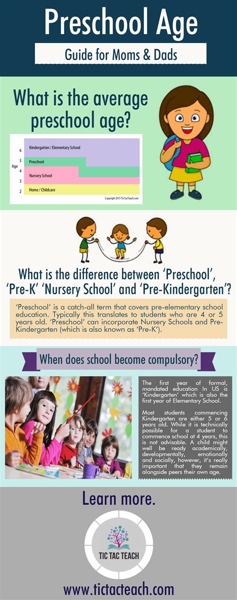 What Is The Average Preschool Age A Guide For Parents