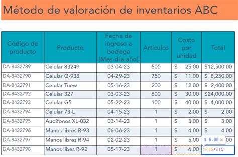 Total Imagen Modelo De Inventarios Abc En Excel Abzlocal Mx 14868 Hot Sex Picture