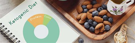 What is a Keto Diet: Low-Carbs, High Weight Loss Rewards