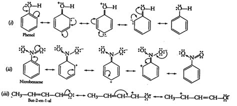draw the resonance structures for the following compounds cbse class sexiz pix