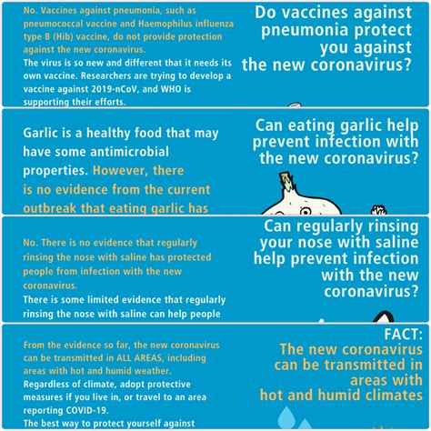 To help protect your friends, family, and community you should continue to follow all of the advice above even if you have. COVID-19: WHO's advice for the public - Myth busters ...