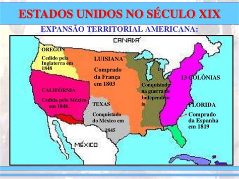 estados unidos no século xix mapa mental askschool