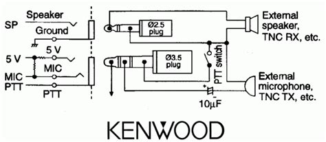 Kenwood Mic Wiring Diagram