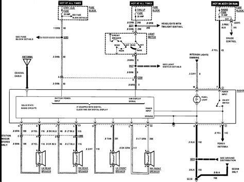 2002 Chevy S10 Radio Wiring Diagram