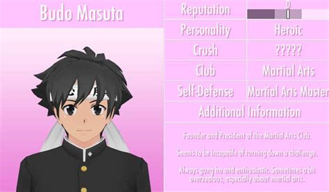 Character Profiles Part 1 Yandere Simulator Amino