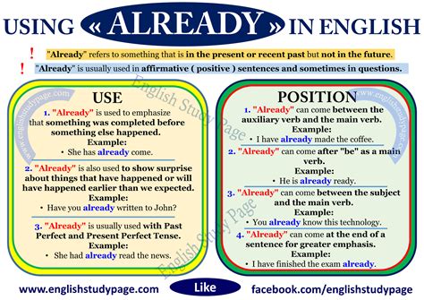 Using Already In English English Study Page