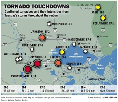 Path Of Destruction Record 11 Tornadoes Confirmed So Far In Southeast