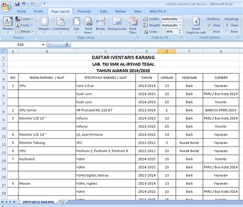 Contoh Daftar Inventaris Kantor Contoh Format Administrasi Sekolah My