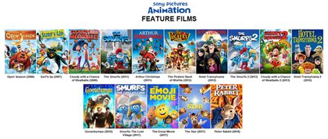 Image Sony Pictures Animation Feature Filmspng Moviepedia Fandom