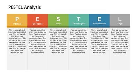 Pestel Analysis Powerpoint Template Within Pestel Analysis Template