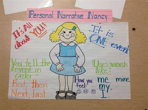 Personal Narrative Nancy Kindergarten Common Core Writing Kinder Writing Pinterest