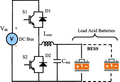 Bidirectional Dc Dc Converter Configuration For Battery Energy Management Download Scientific