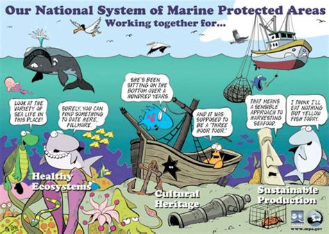 Image result for Noaa ocean posters for teachers Jacques Yves Cousteau