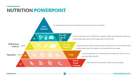 Nutrition Powerpoint Template Download Editable Slides
