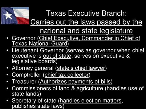 Ppt Branches Of Texas Government Powerpoint Presentation Free