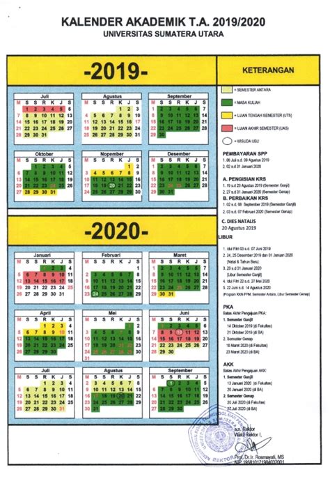 For spring 2020 semester last day to withdraw from a course with a w grade is april 3, 2020*. Universitas Sumatera Utara - Kalendar Akademik