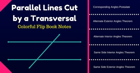 Parallel Lines Cut By A Transversal Flip Book Notes ⋆