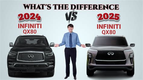 2024 Infiniti Qx80 Vs 2025 Infiniti Qx80 Which Is Better Whats The