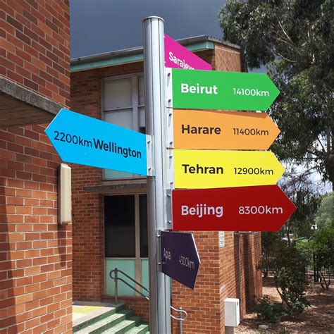 Directional Signs Signs By Signpac